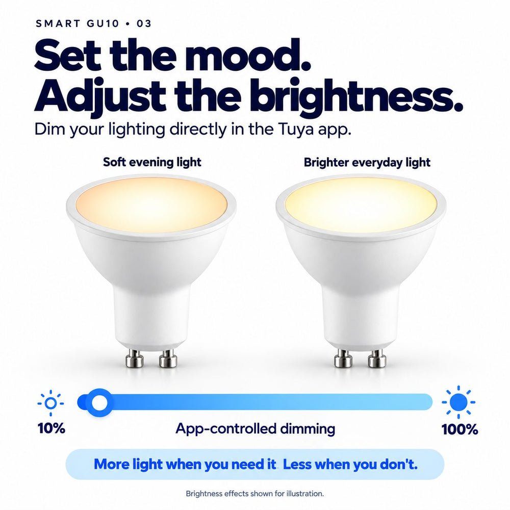 Iris Smart GU10 5W LED Bulb — RGB & Tunable White, App and Voice Control in a room