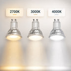 3000K warm white GU10 beam shown between 2700K and 4000K colour temperatures