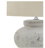 Close-up of handcrafted textured base on antique white table lamp