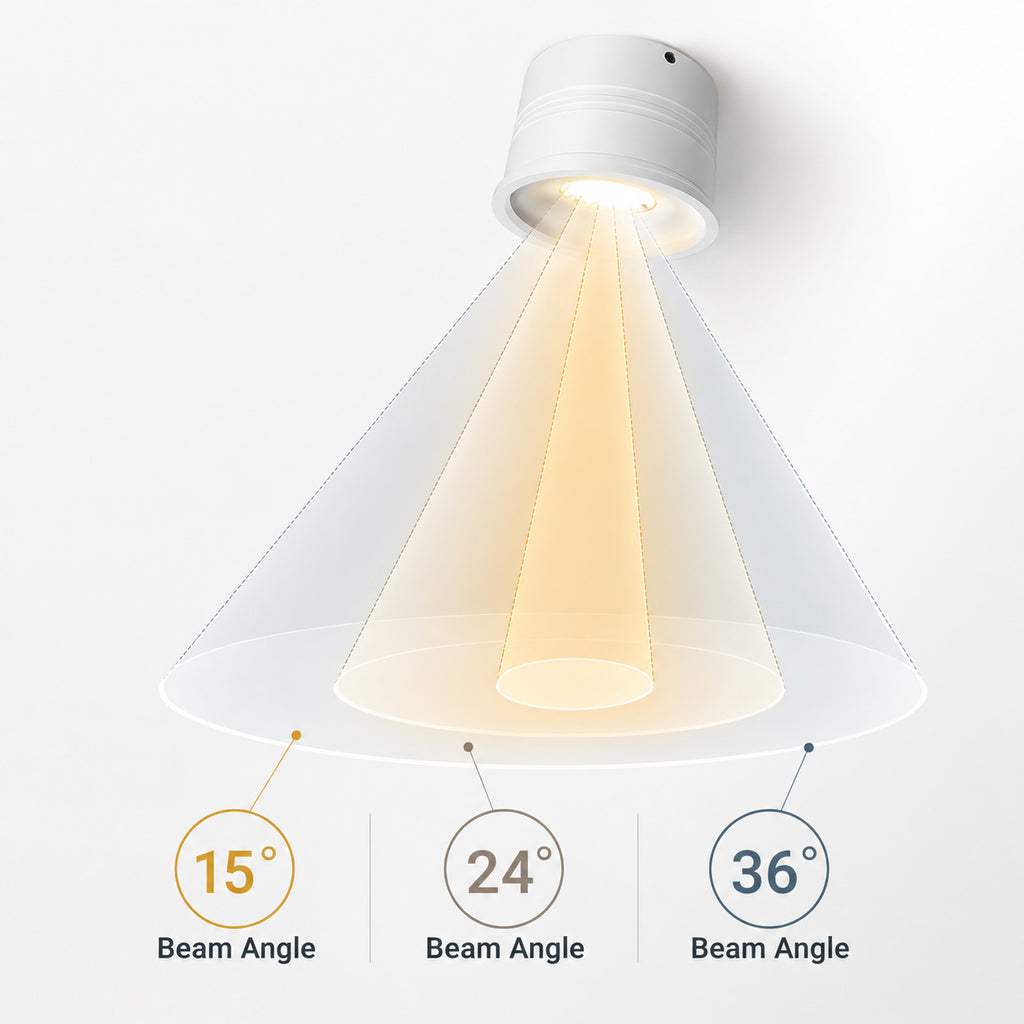 Beam angle options for the Kanto Mini downlight — 15, 24 and 36 degrees