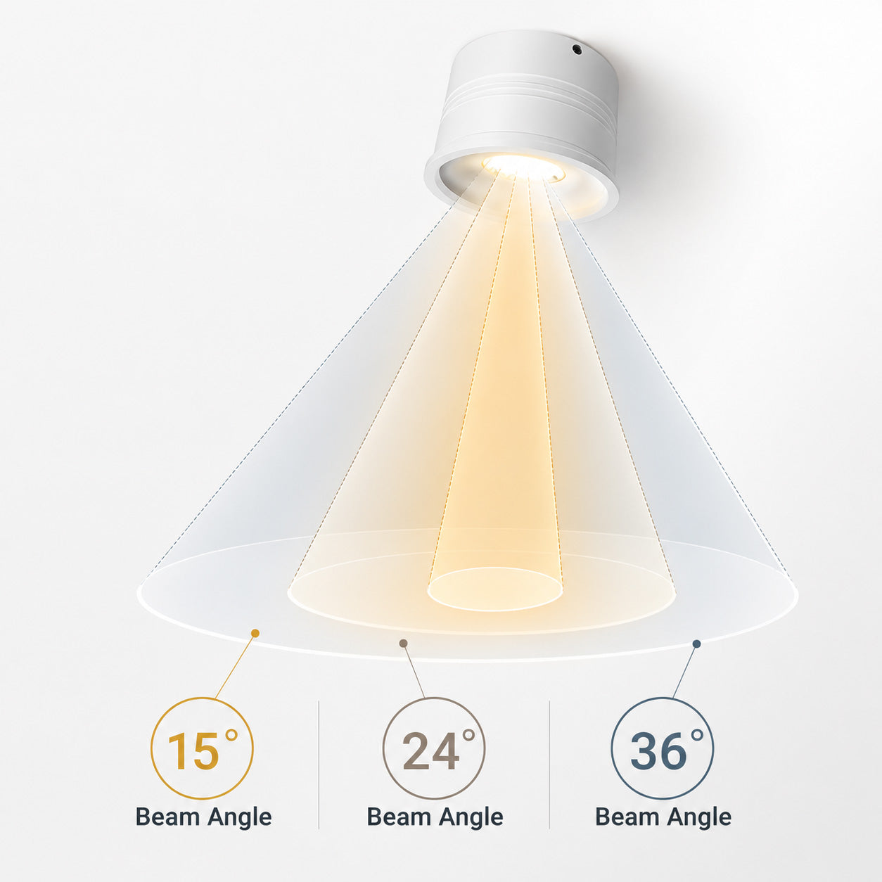 Beam angle options for the Kanto Mini downlight — 15, 24 and 36 degrees