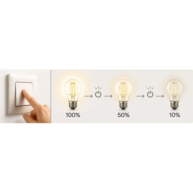 Aurelia Modern Round LED Ceiling Light — Dimmable, Gold